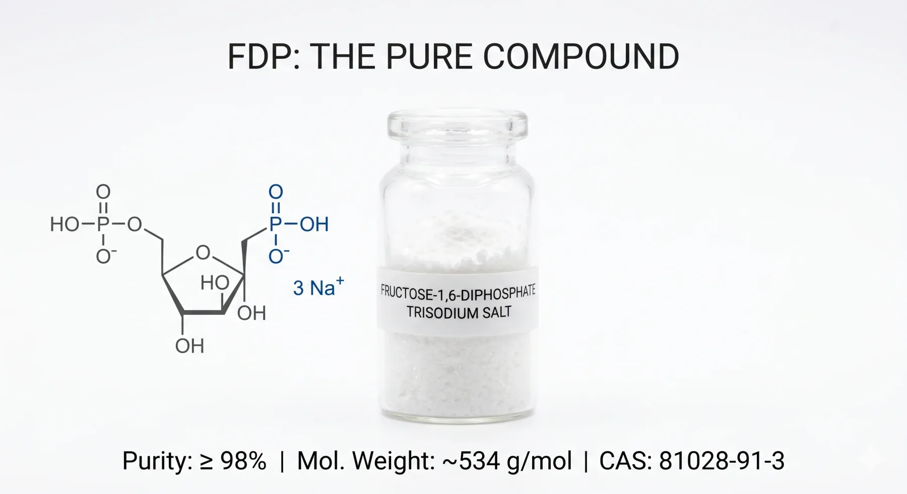 FDP (Фруктозо-1,6-дифосфат)